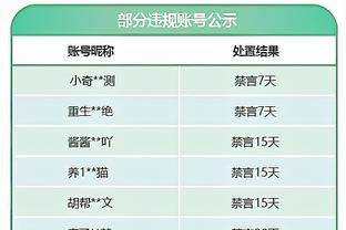 雷竞技官方版